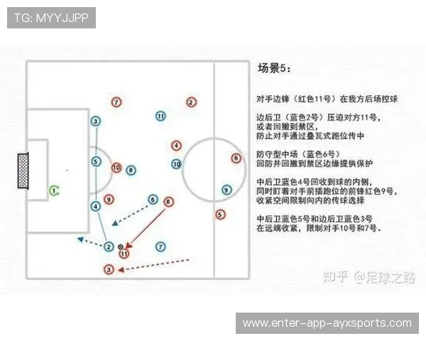 边锋回撤组织攻势成热门战术
