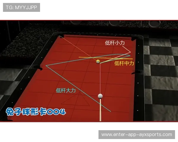 台球母球走位路线判断训练:提升技巧,助力胜利