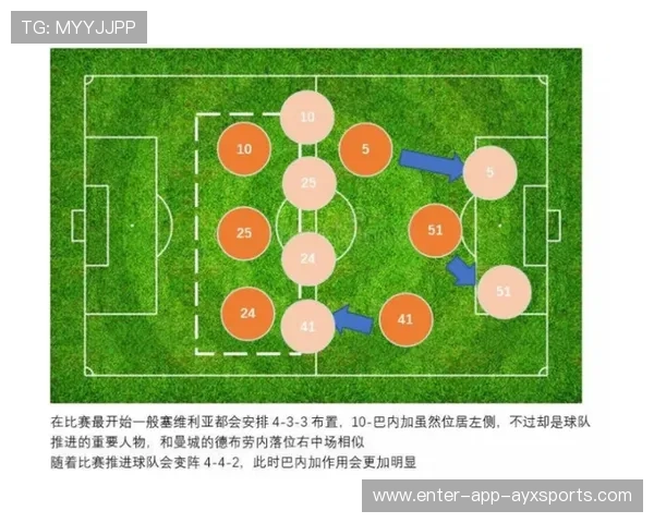 国际米兰补充边路速度源