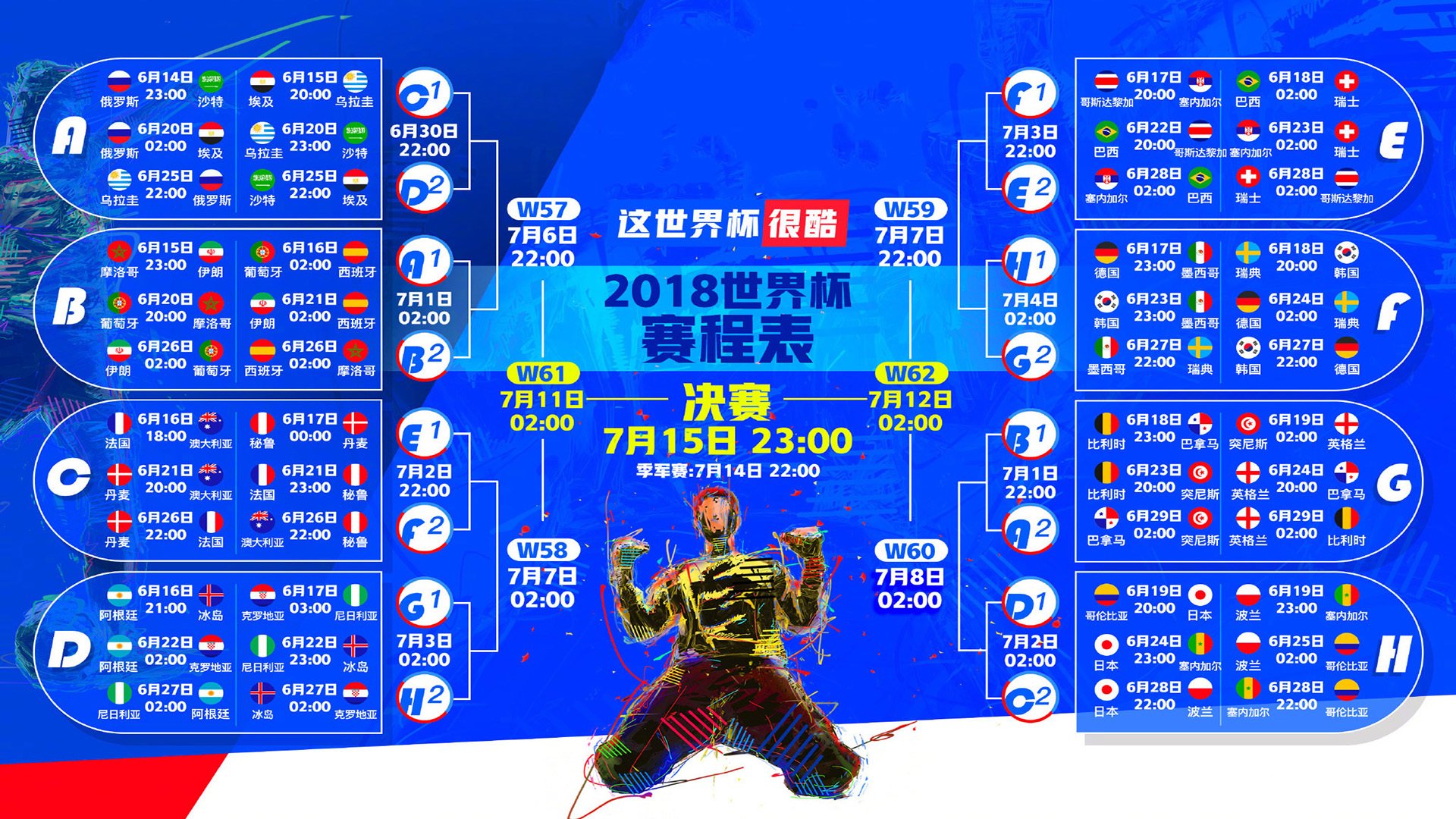 门将是最后一道堡垒：失守即失城，失守的守门员